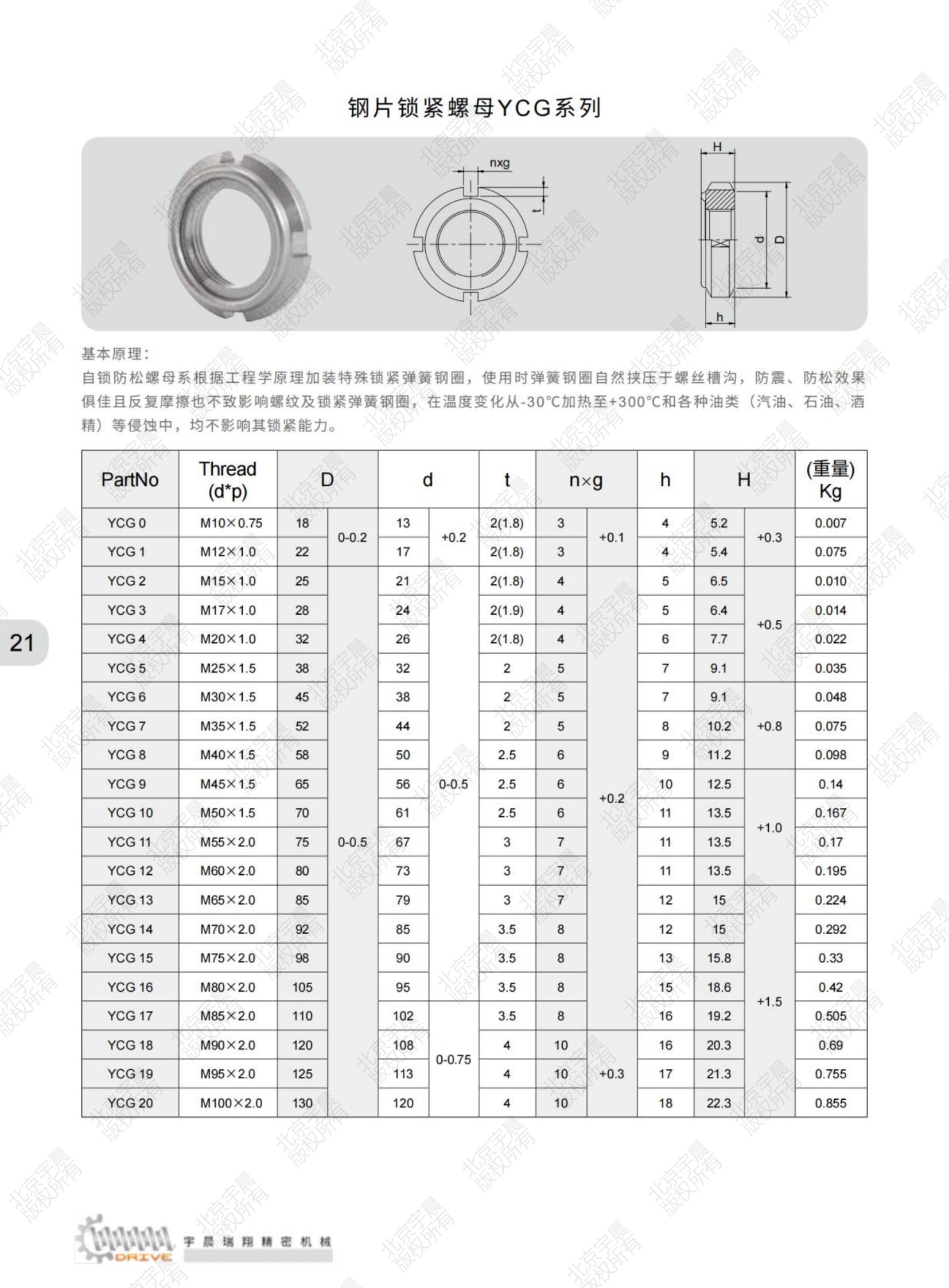 北京宇晨產品綜合樣本2023-9-10_純圖版_23.jpg